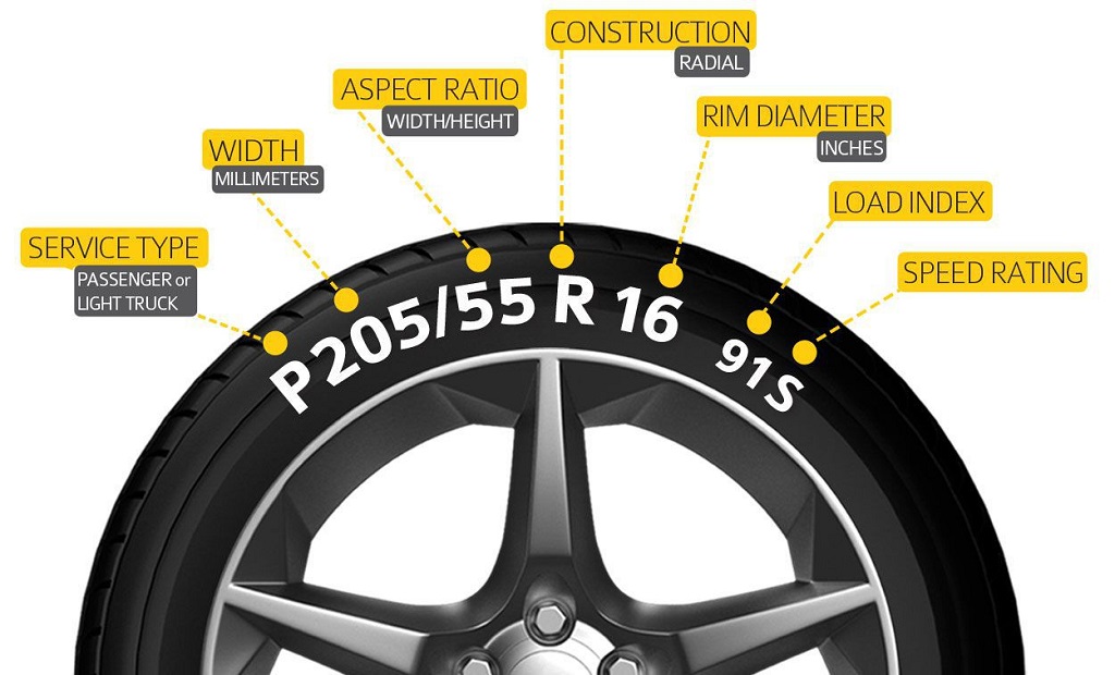 Khi bơm lốp xe ô tô cần lưu ý điều gì?
