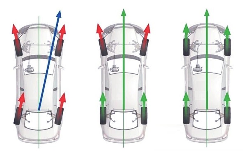 Cân chỉnh thước lái, độ chụm bánh cho xe oto Mazda
