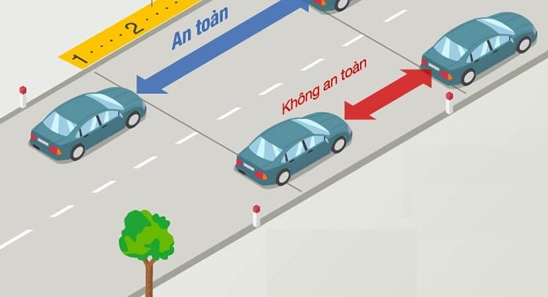 Cách tính chính xác khoảng cách an toàn giữa 2 xe